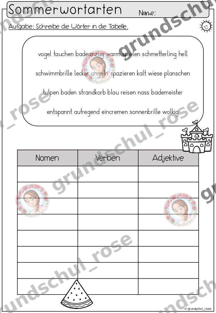 Materialvorschau, Seite 39
