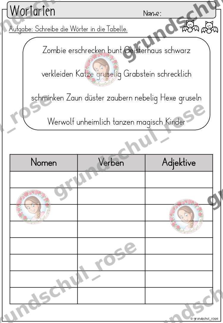 Materialvorschau, Seite 30