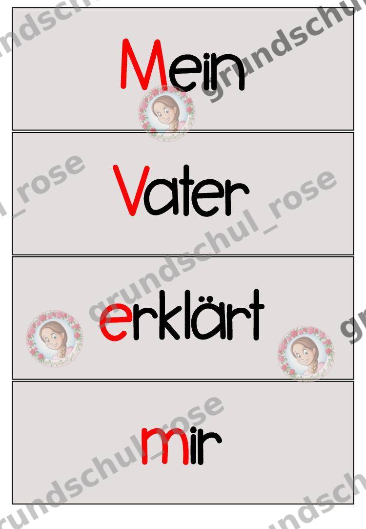 Materialvorschau, Seite 28