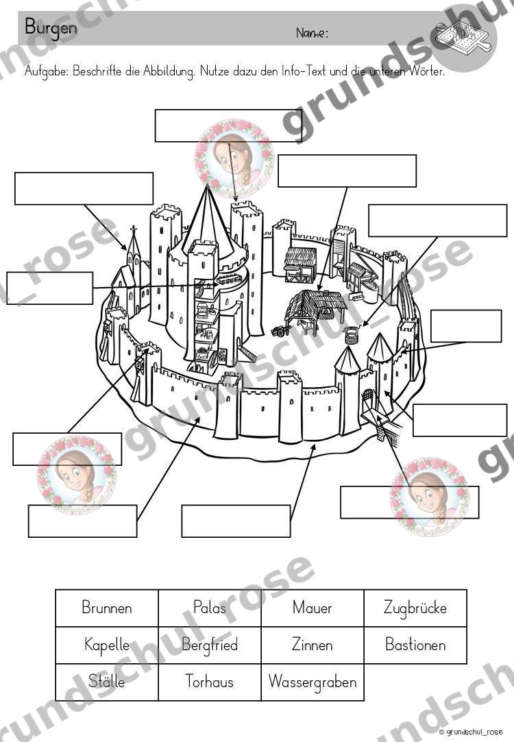 Materialvorschau, Seite 11