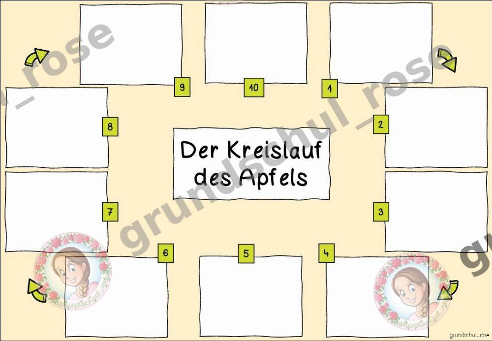 Materialvorschau, Seite 1