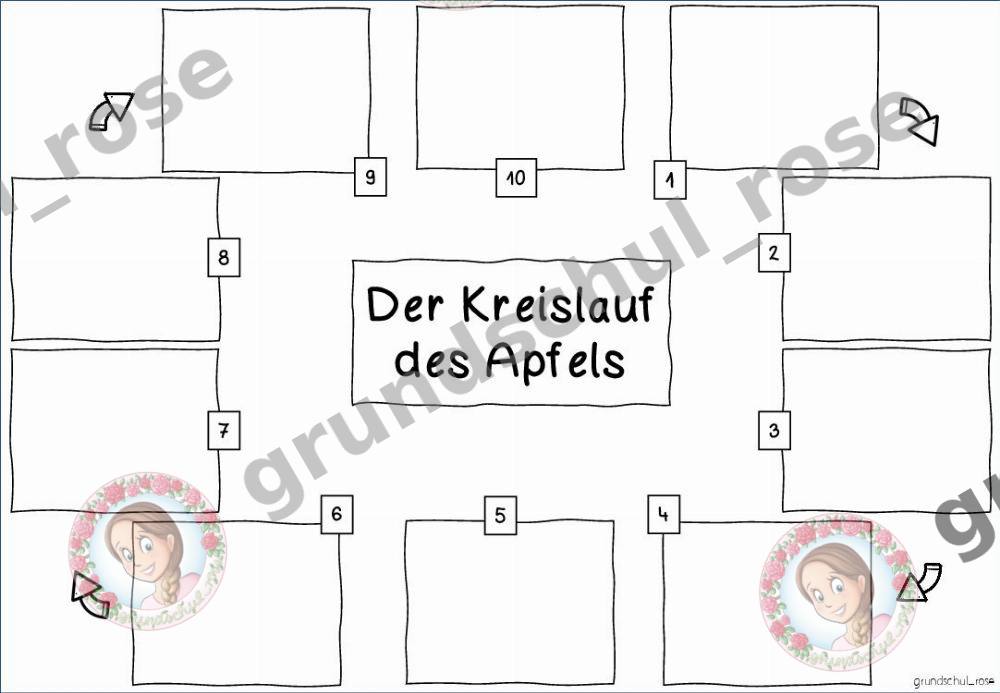 Materialvorschau, Seite 3
