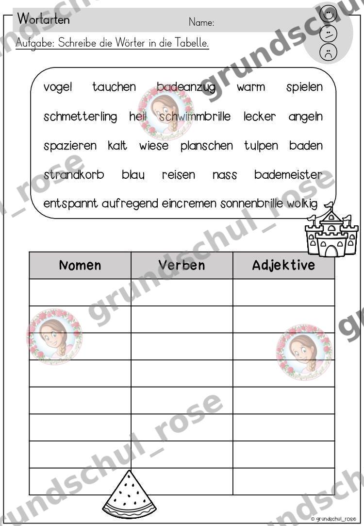 Materialvorschau, Seite 28