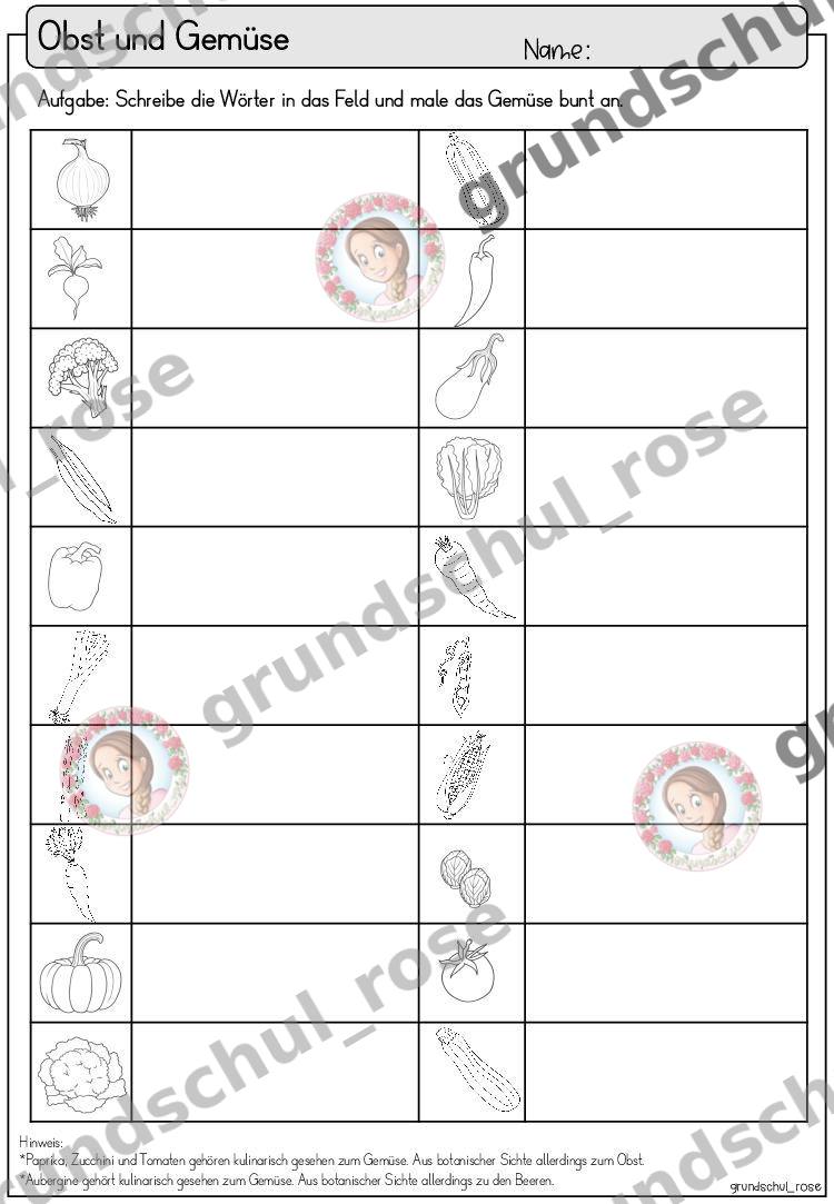 Materialvorschau, Seite 13