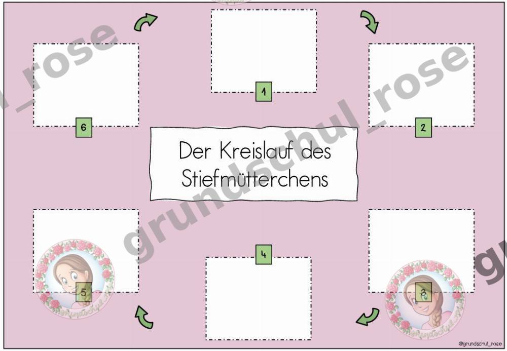 Materialvorschau, Seite 5