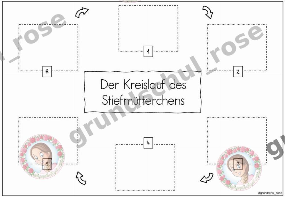 Materialvorschau, Seite 8