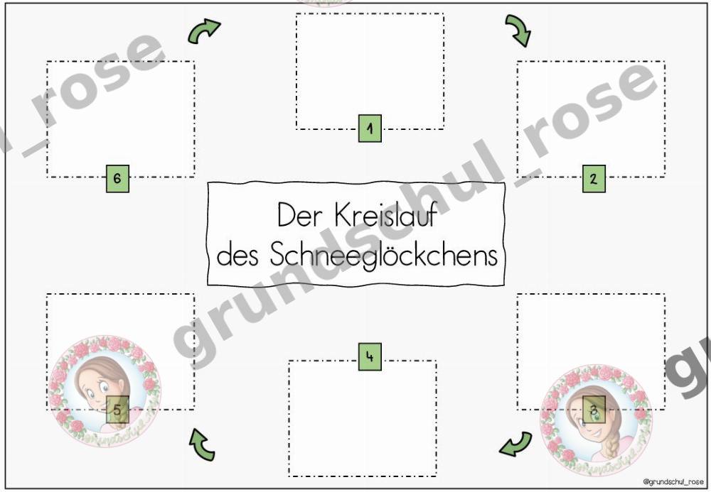 Materialvorschau, Seite 5