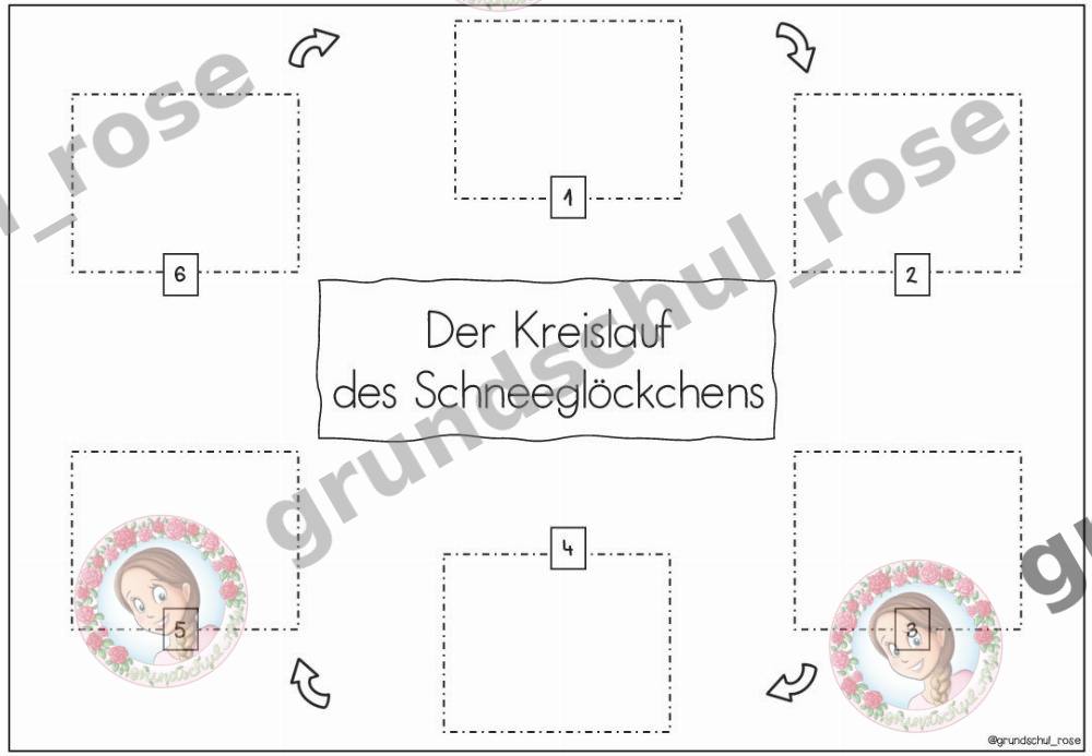 Materialvorschau, Seite 8