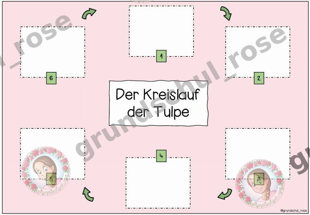 Materialvorschau, Seite 5