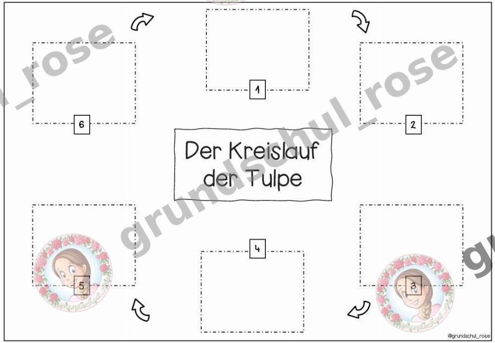 Materialvorschau, Seite 8