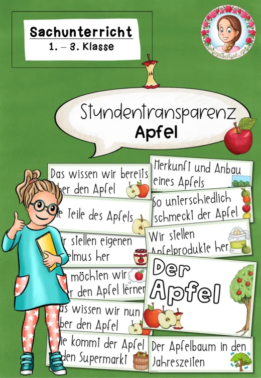 Reihen- und Stundentransparenz zum Apfel (1.-3. Klasse)