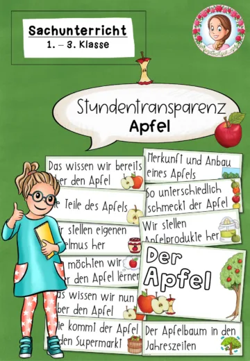 Cover: Apfel Reihenplanung | Sachunterricht Klasse 1-3 – digitales Unterrichtsmaterial für die Grundschule