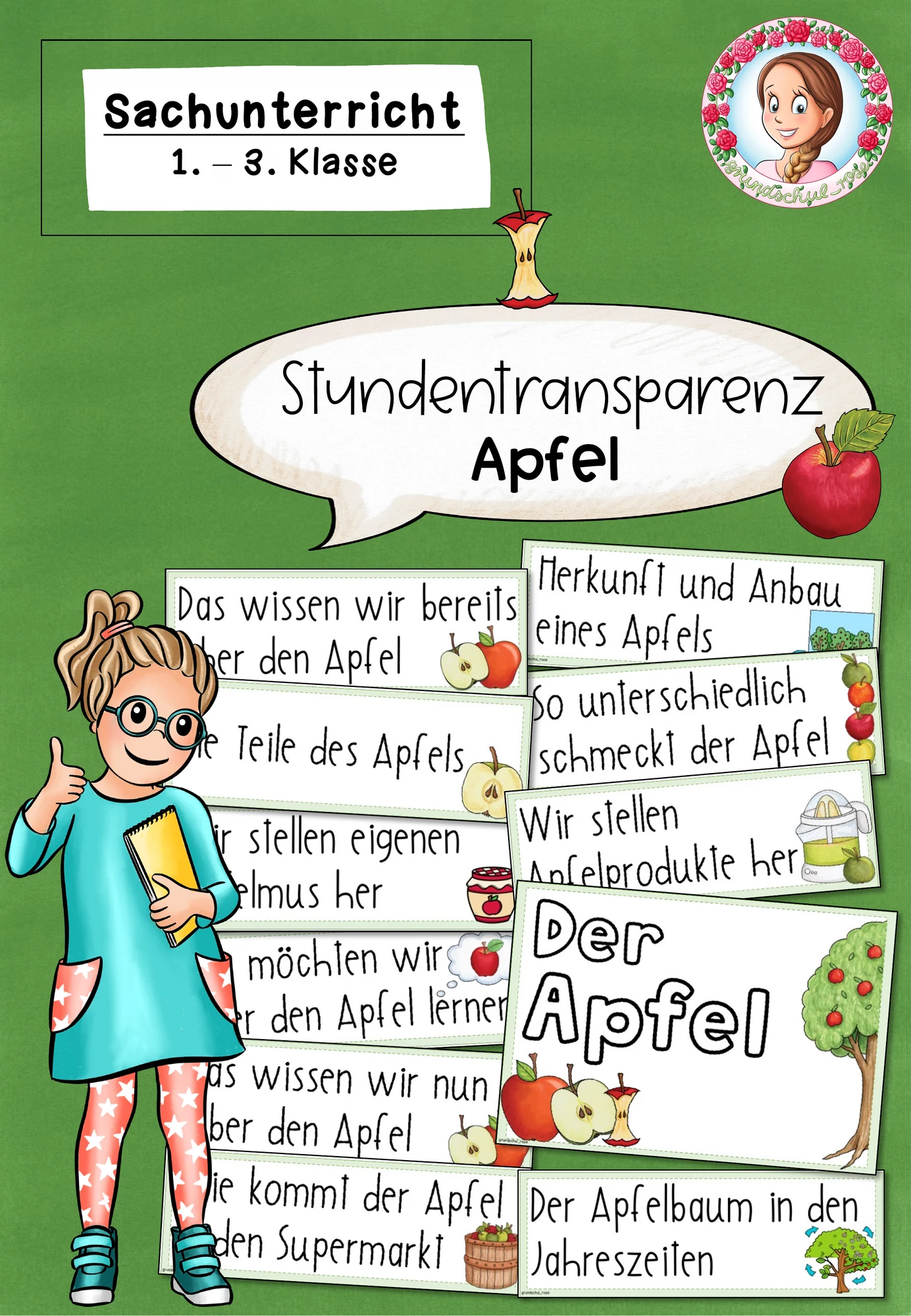 Apfel Reihenplanung | Sachunterricht Klasse 1-3