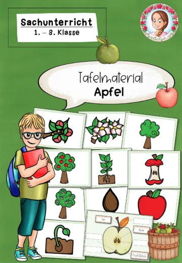 Cover: Apfel Tafelmaterial | Sachunterricht Klasse 1-3 – digitales Unterrichtsmaterial für die Grundschule