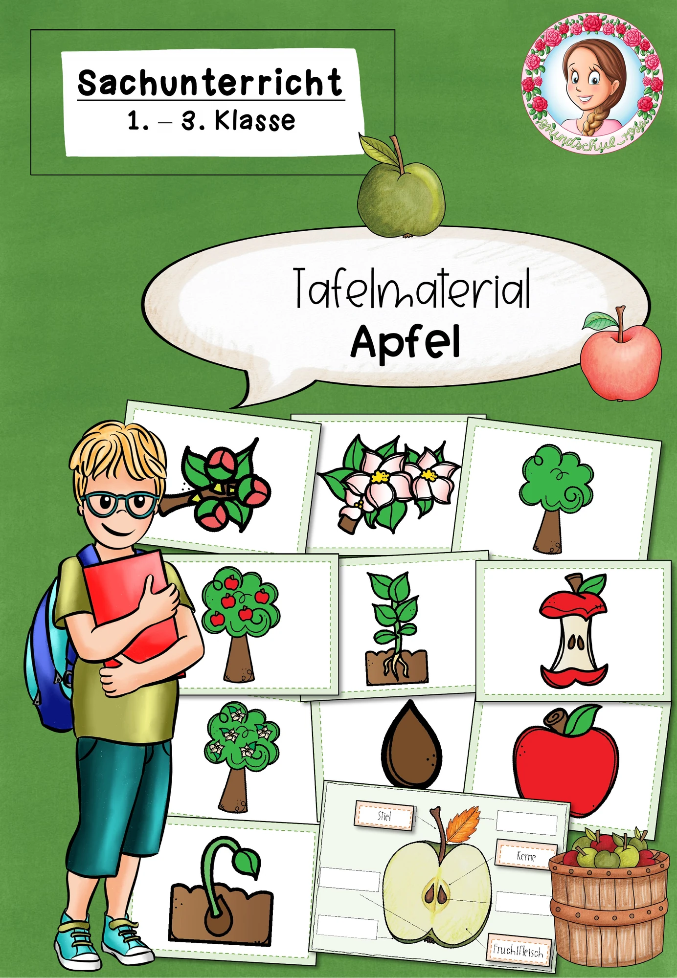 Apfel Tafelmaterial | Sachunterricht Klasse 1-3