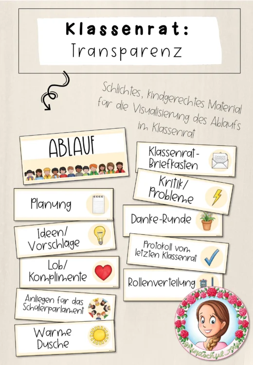 Klassenrat: Transparenz (1.-6. Klasse)
