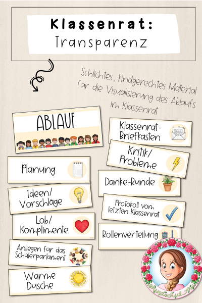 Klassenrat: Transparenz (1.-6. Klasse) (1331498)