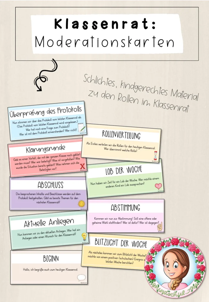 Karten Klassenrat Moderations Klasse 1-6 - Cover für Klasse 1-6