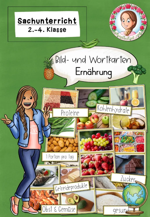 Bild- und Wortkarten zur Ernährung (2.-4. Klasse)