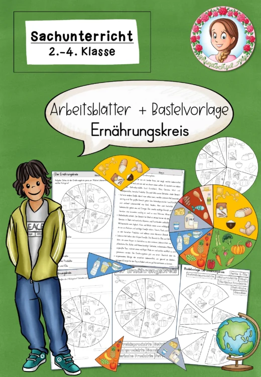 Gesunde Ernährung: Arbeitsblätter und Bastelvorlage zum Ernährungskreis (2.-4. Klasse)