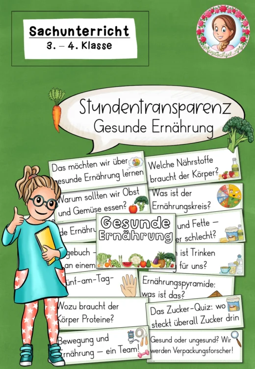 Reihen- und Stundentransparenz zur Gesunden Ernährung / Gesunde Ernährung (1.-3. Klasse)