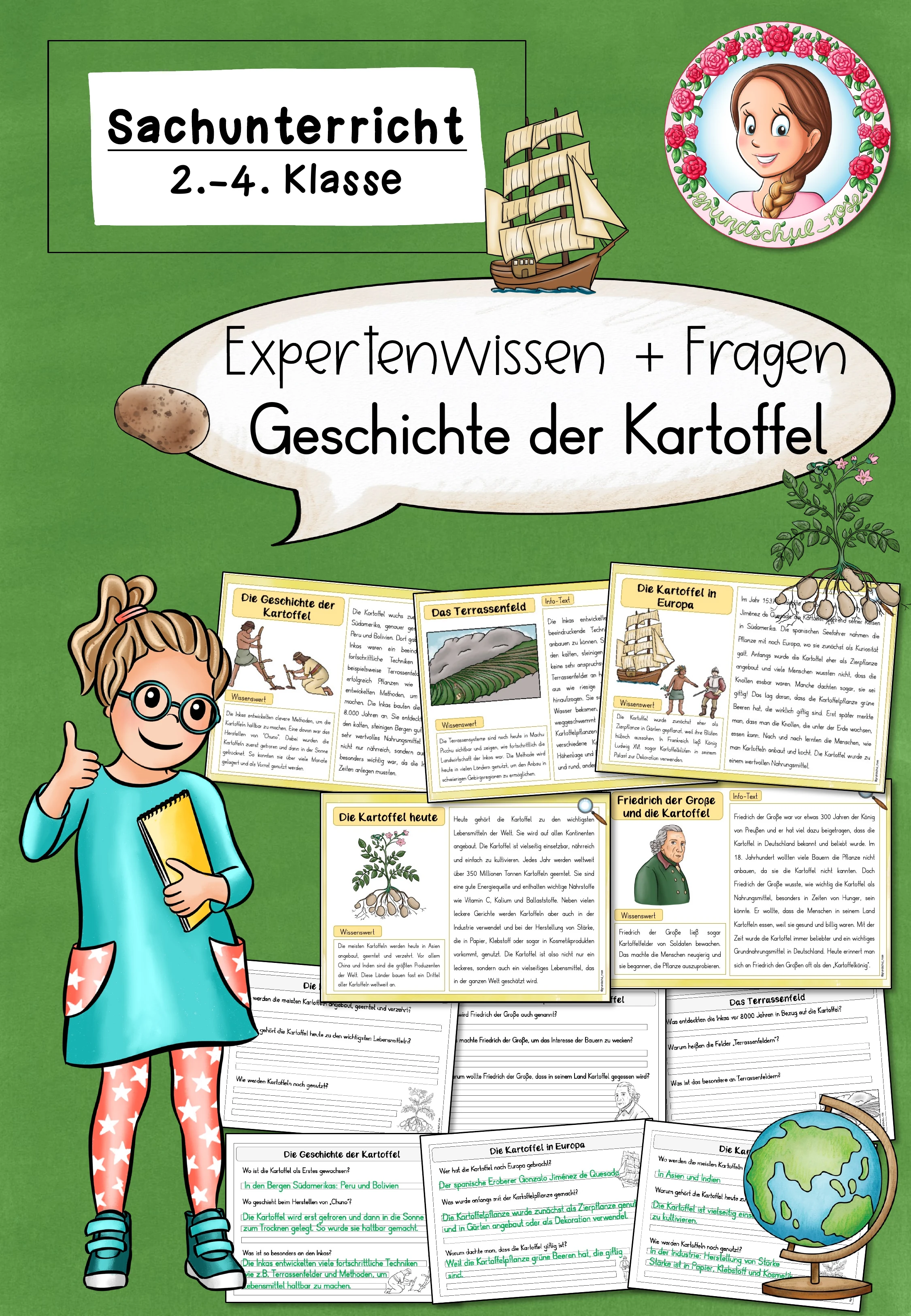 Kartoffel Wissenskartei | Ernährung Sachunterricht Klasse 2-4