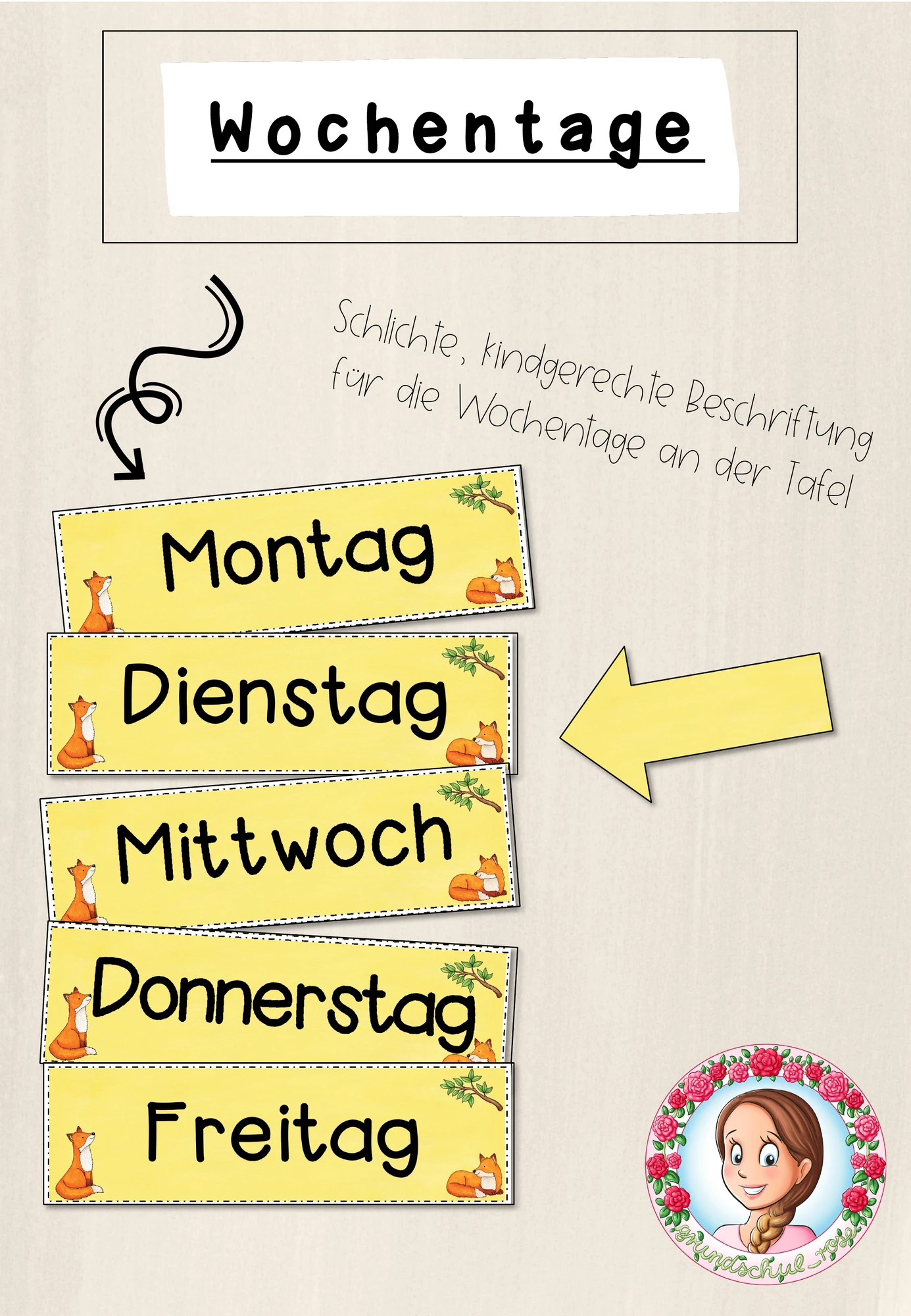 Fuchs-Klasse: Wochentage (Classroommanagement)