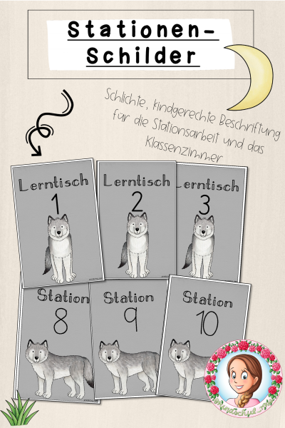 WOlf-Klasse: Stationsschilder (Classroommanagement) (1557078)