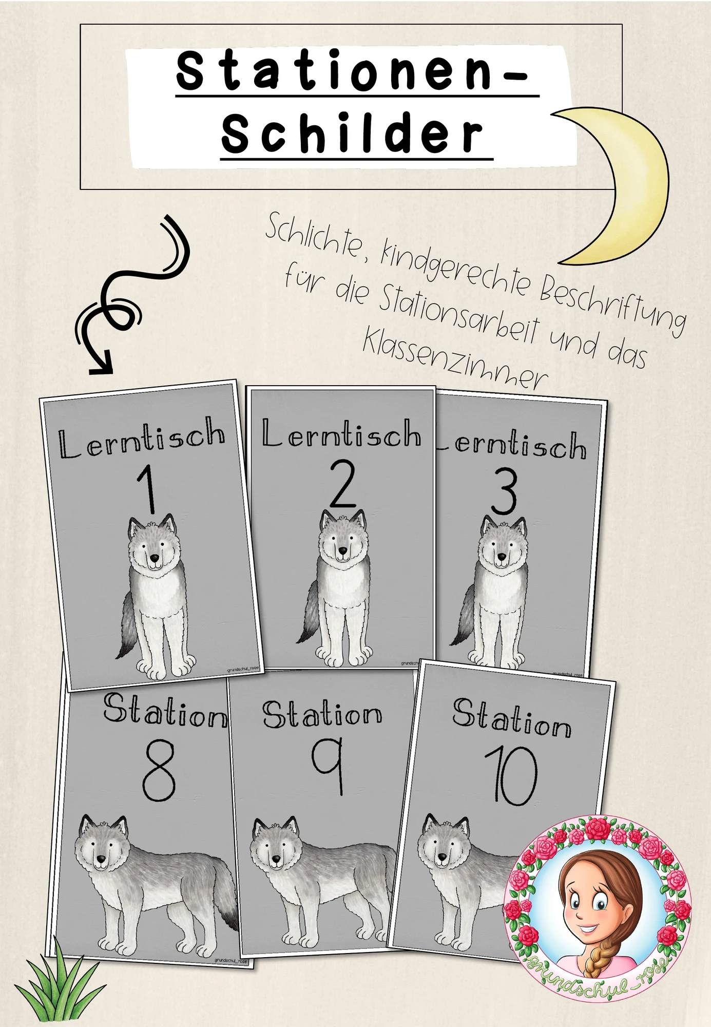 Wolf-Klasse: Stationsschilder (Classroommanagement)