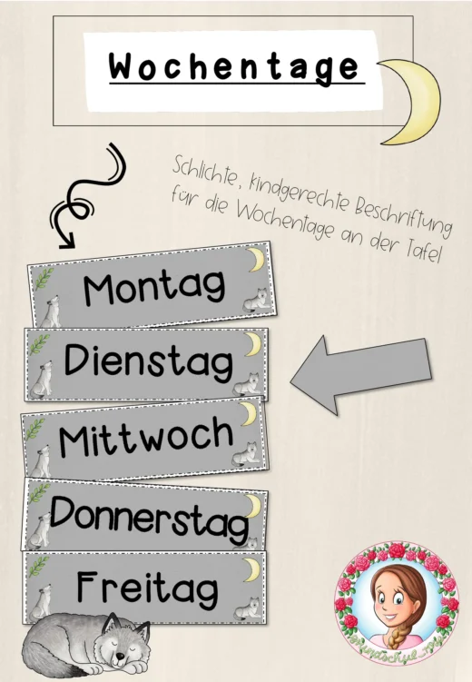 WOlf-Klasse: Wochentage (Classroommanagement)