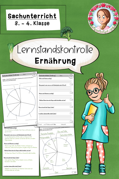 Lernzielkontrolle Ernährung (3.-4. Klasse) (1559753)