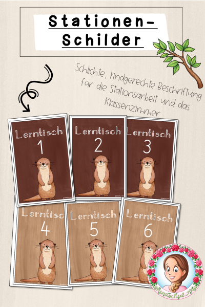 Otter-Klasse: Stationsschilder (Classroommanagement) (1633241)
