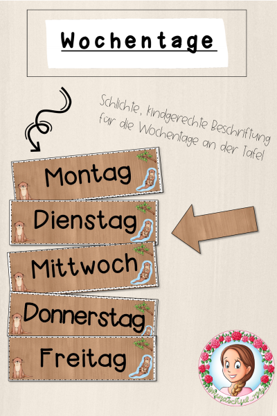 Otter-Klasse: Wochentage (Classroommanagement) (1633246)