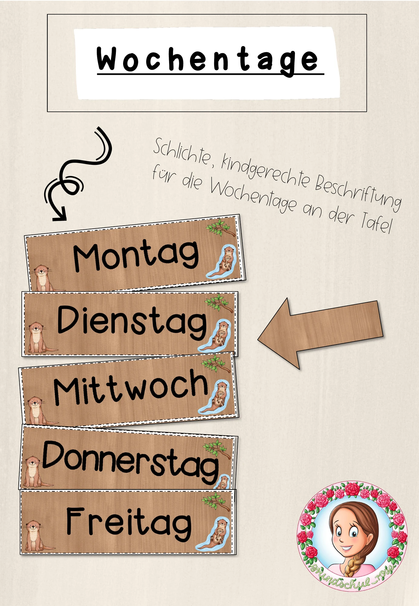 Otter-Klasse: Wochentage (Classroommanagement)