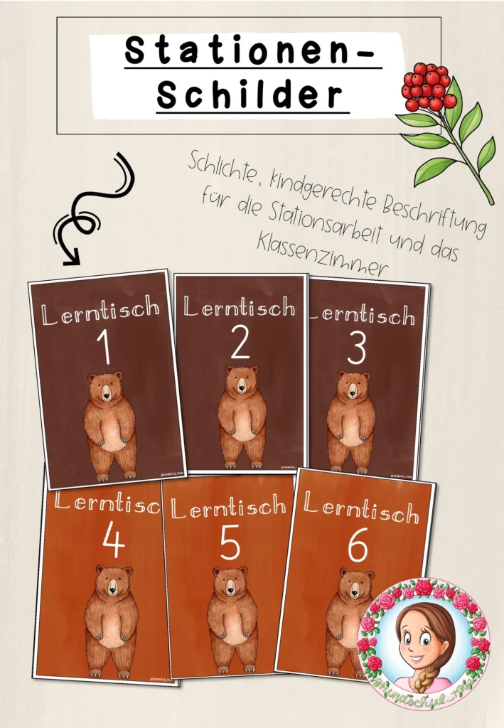 Klassenorganisation Bären Klasse 1 - Cover für Klasse 1