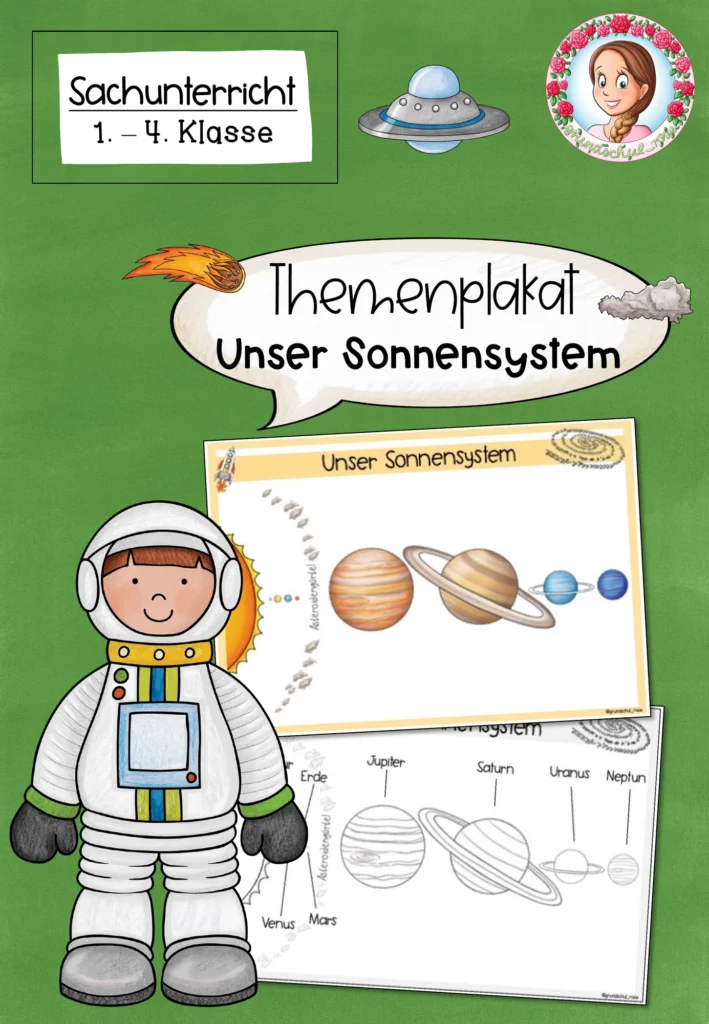 Themenplakat Sonnensystem | Planeten Klasse 1-4 Cover