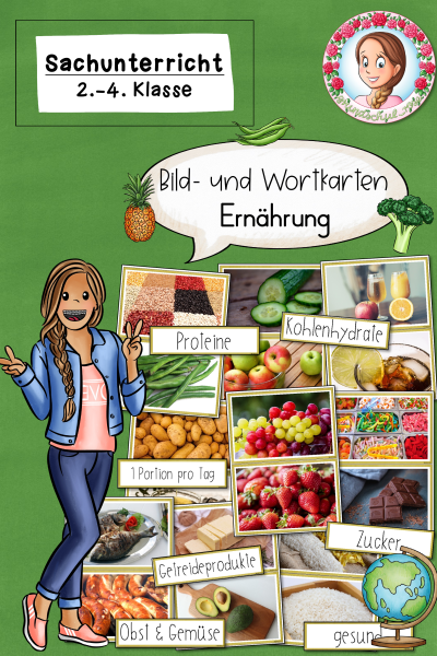 Bild- und Wortkarten zur Ernährung (2.-4. Klasse) – 1388858
