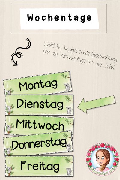 Koala-Klasse: Wochentage (Classroommanagement) – 874677