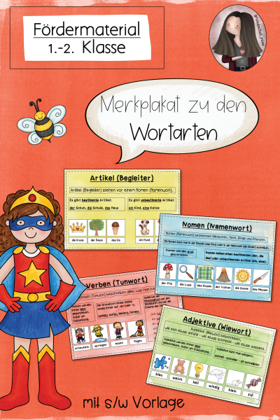 Merkplakat zu den Wortarten – 80878