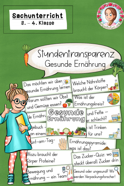 Reihen- und Stundentransparenz zur Gesunden Ernährung / Gesunde Ernährung (1.-3. Klasse) – 1406088