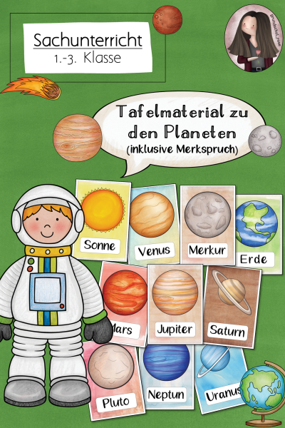 Tafelmaterial zu den Planeten (Klasse 1 bis 3) – 415738
