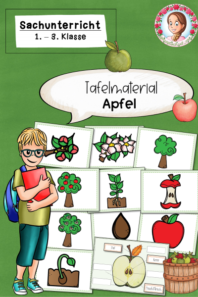 Tafelmaterial zum Apfel (1.-3. Klasse) – 1125176