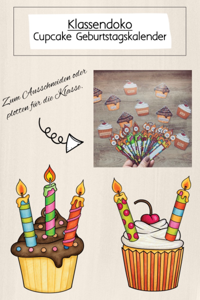 Classroommanagement: Cupcake-Geburtstagskalender für die Klasse – 201216