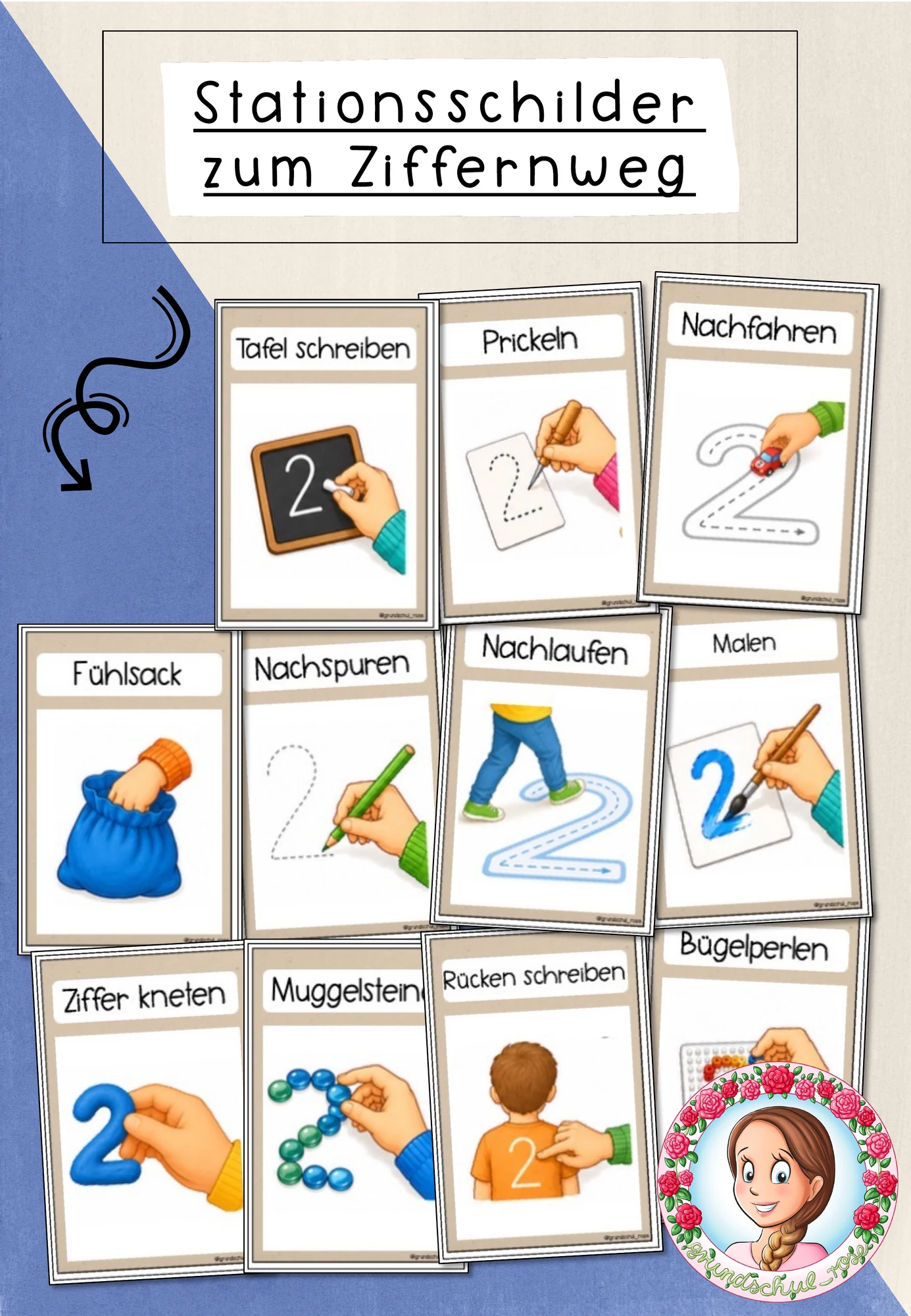 Cover Stationsschilder zum Ziffernweg / Ziffernschreibkurs (1. Klasse) Mathe