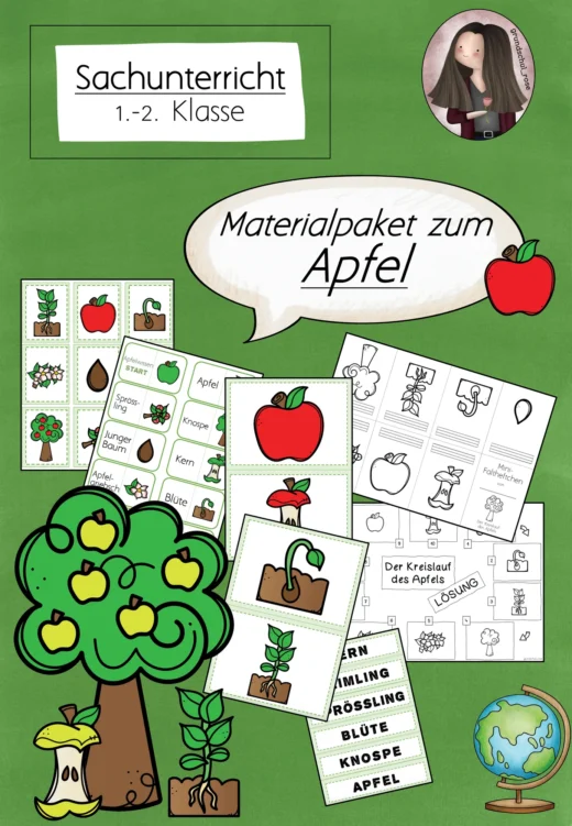 Lerntheke zum Apfel (1.-2. Klasse) Sachunterricht