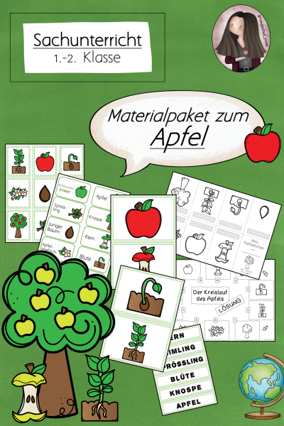 Lerntheke zum Apfel (1.-2. Klasse) Sachunterricht (227122)