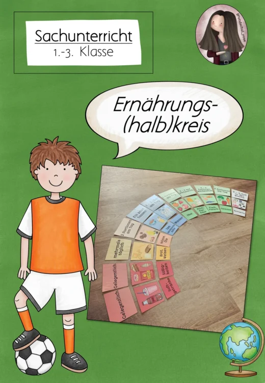Ernährung(halb)kreis (1.-3. Klasse)