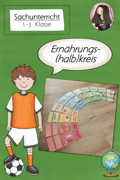 Ernährung(halb)kreis (1.-3. Klasse) (248073)