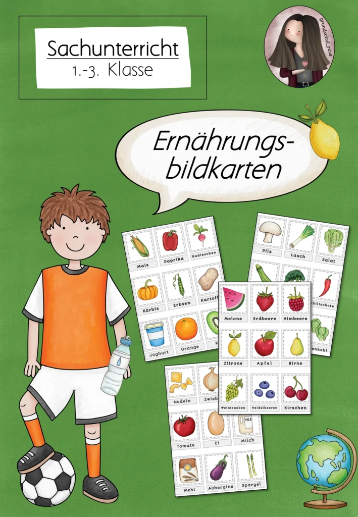 Bildkarten Ernährung Sachunterricht - Cover für Grundschule