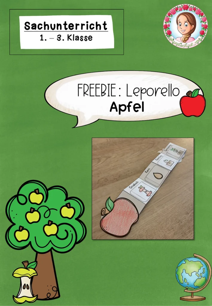 Leporello Apfel Sachunterricht Klasse 1-2 - Cover für Klasse 1-2